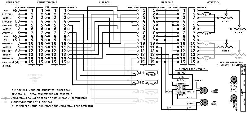 Complete Schematic - The CH Pedals might not be exactly wired like this; I took my best guess.