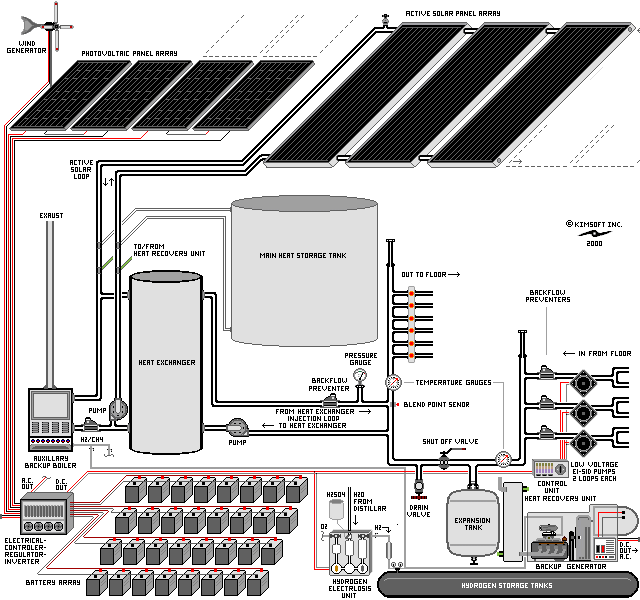 Heat Loop (01)