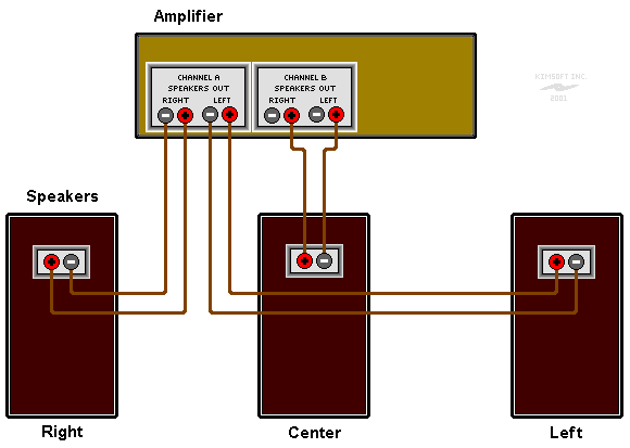 Home Theater Speaker Wiring Diagram - Wiring Diagram