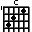 Guitar Tablature C